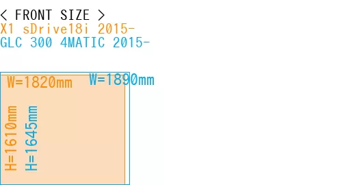 #X1 sDrive18i 2015- + GLC 300 4MATIC 2015-